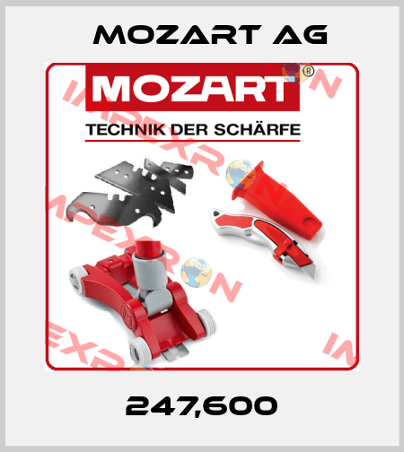247,600 MOZART AG