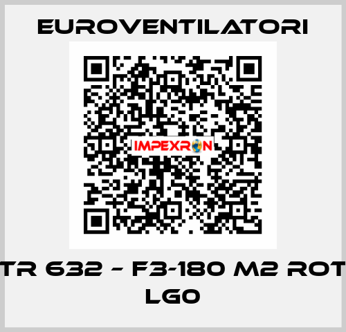 TR 632 – F3-180 M2 Rot LG0 Euroventilatori