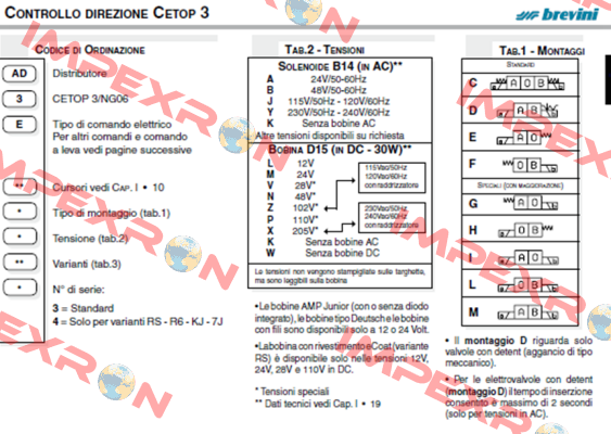 AD3E20DM003 Aron