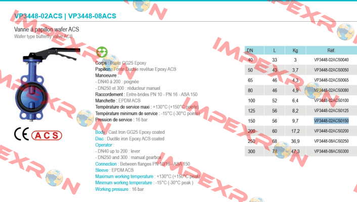 VP3448-02ACS0150  Tecofi